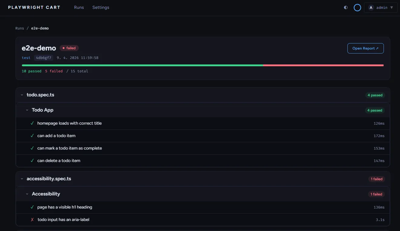 Test run view listing all tests in a single CI run with pass/fail/skip status per test